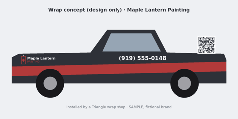 Sample Wrap concept